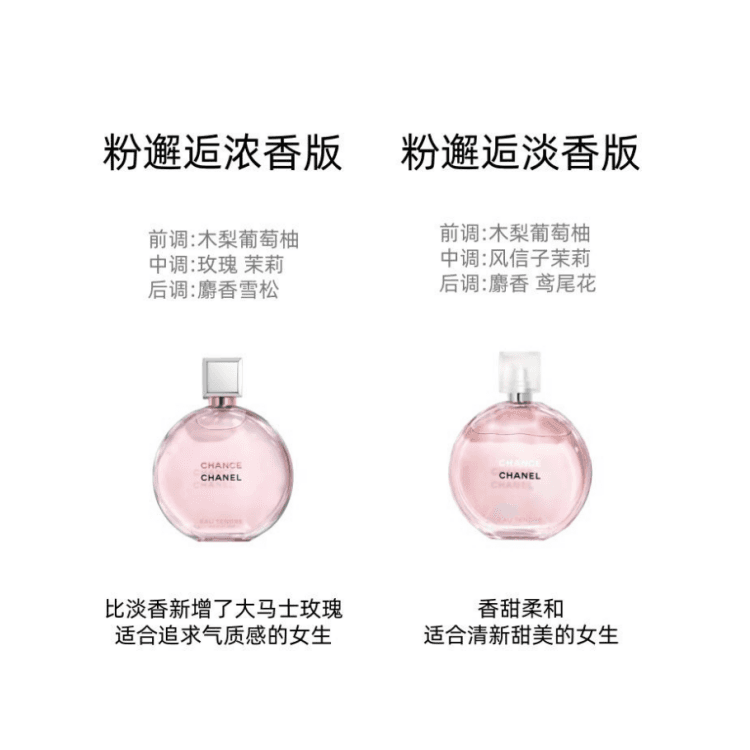 Chanel Chance Eau Tendre EDT