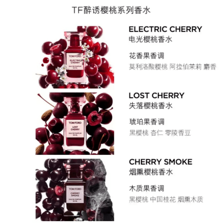 Tom Ford Lost Cherry EDP