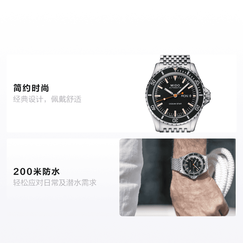 MIDO Commander 75th Anniversary