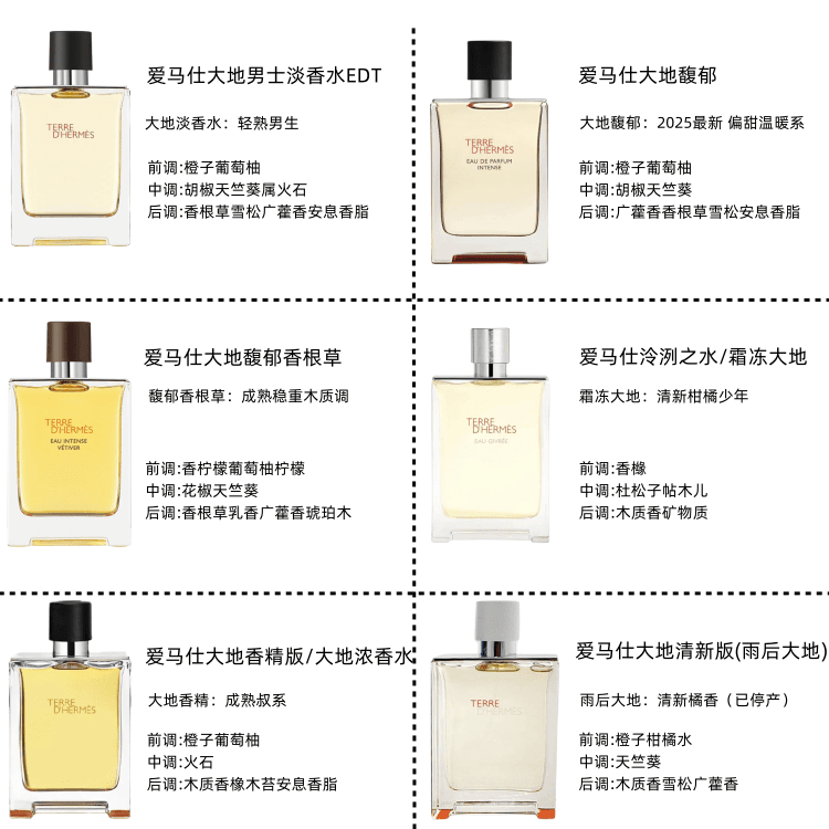 Hermes Terre d'Hermes EDT