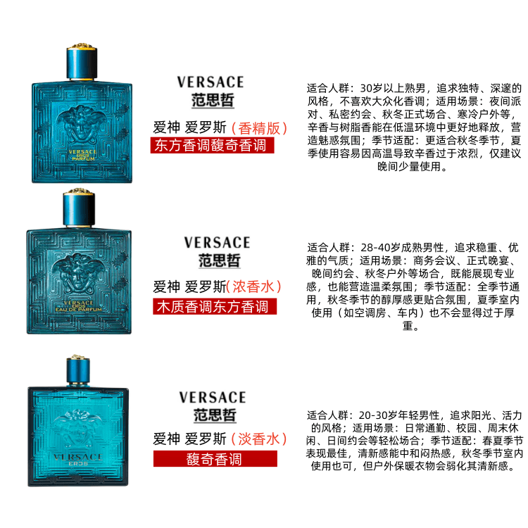 Versace Eros EDT