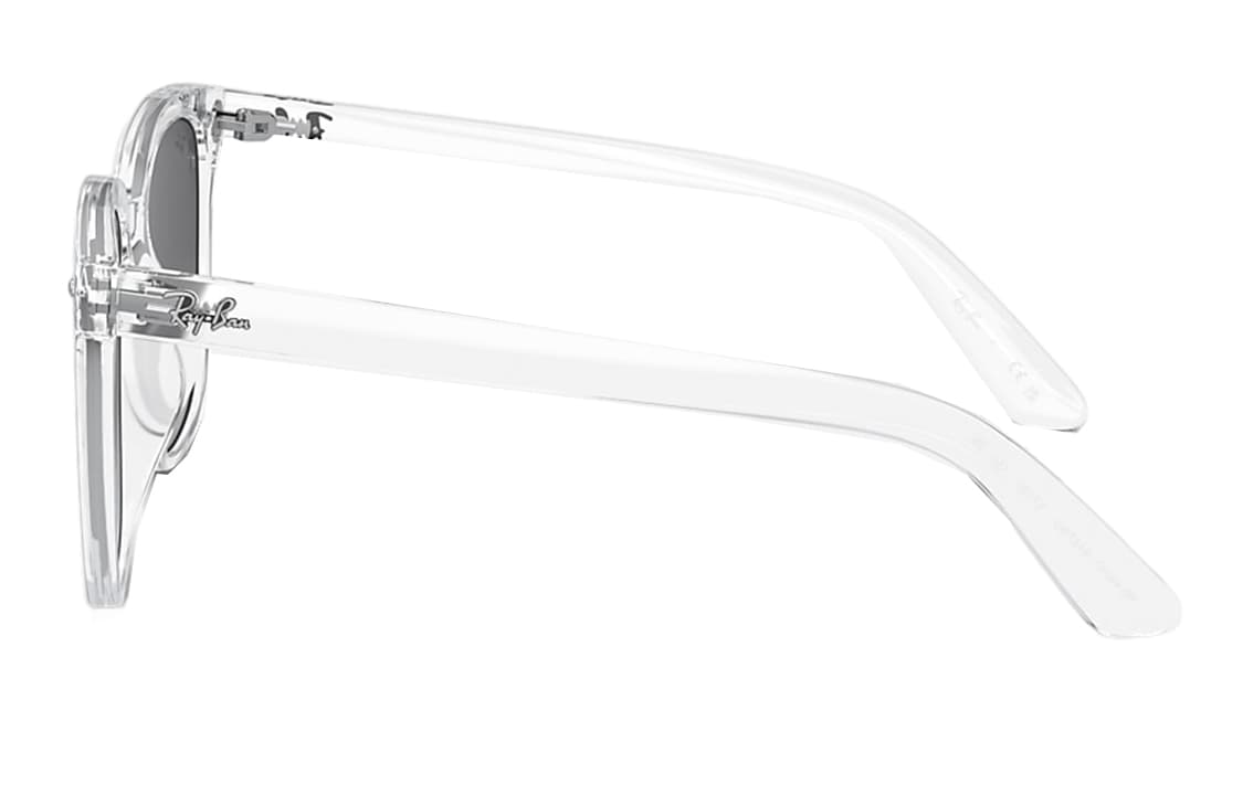 RayBan