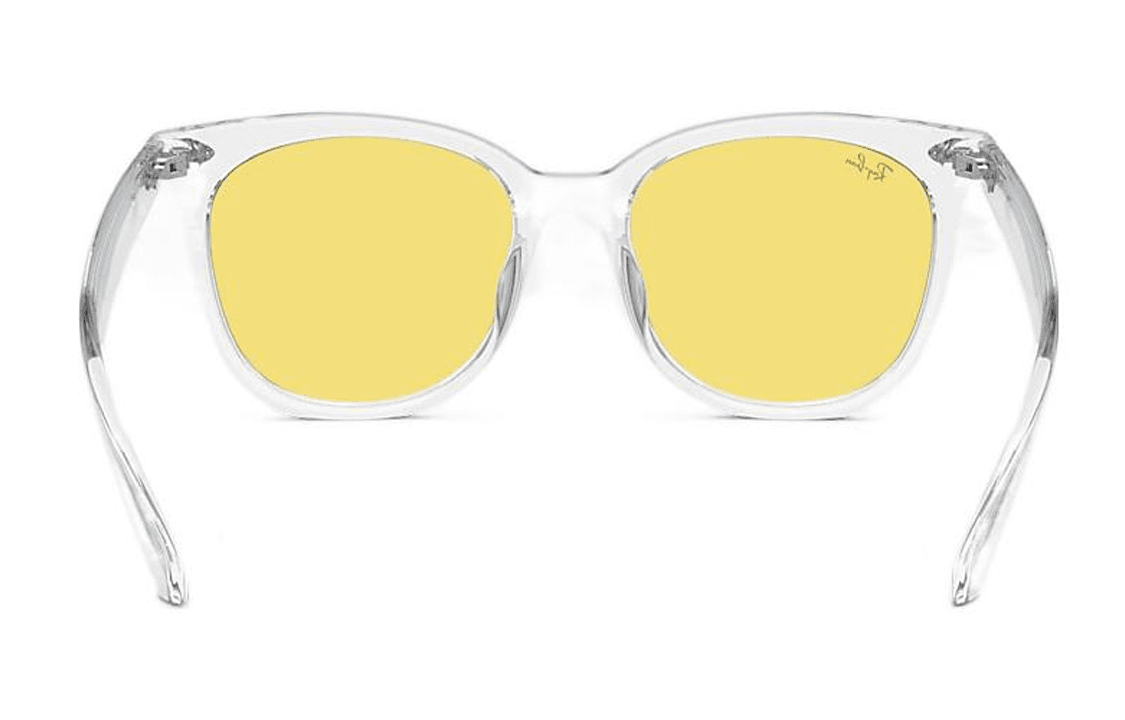 RayBan