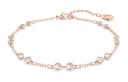 Swarovski Remix Collection