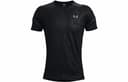 Under Armour RUSH 2.0