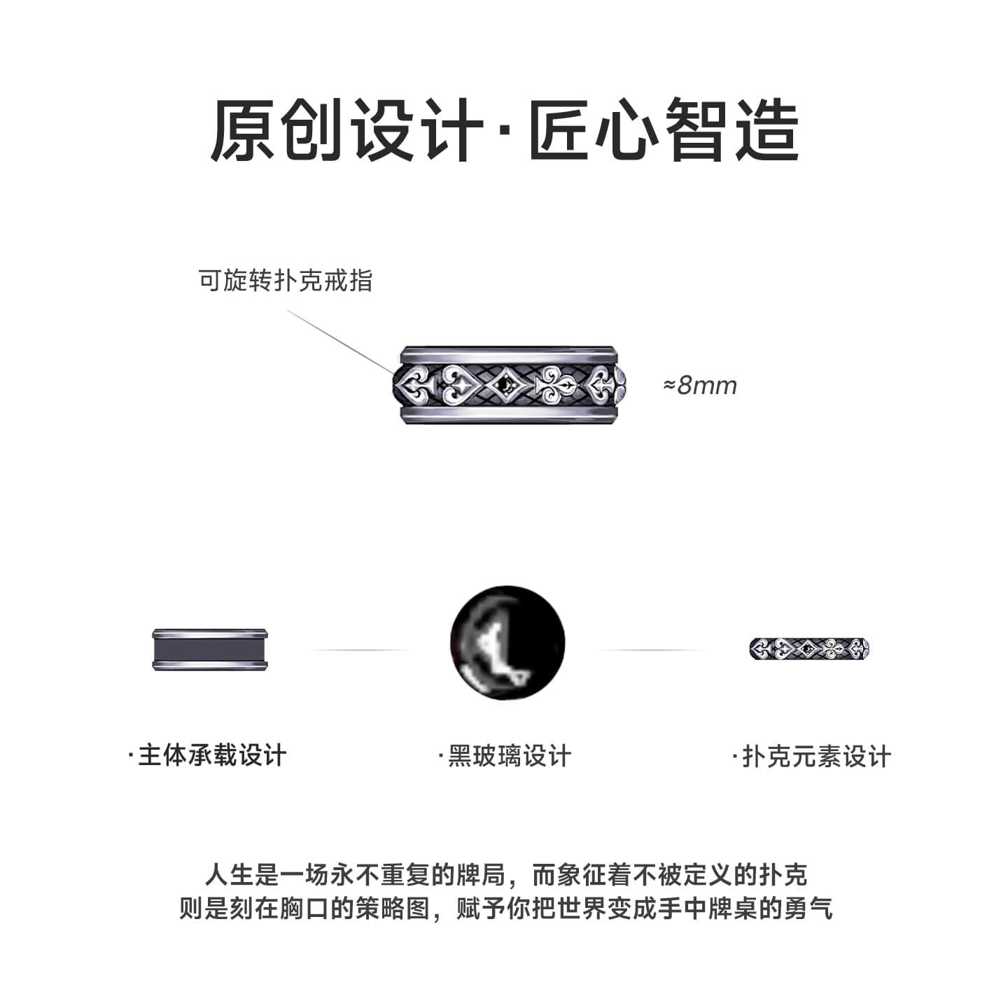 IDEAGEMER Poker Series Ring
