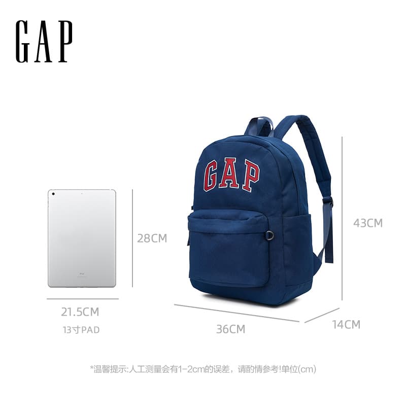 GAP