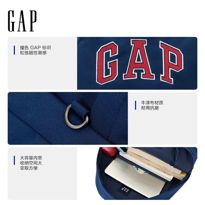 GAP