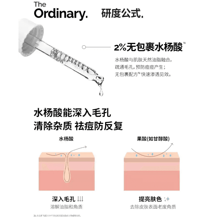 The Ordinary 2% Salicylic Acid Serum