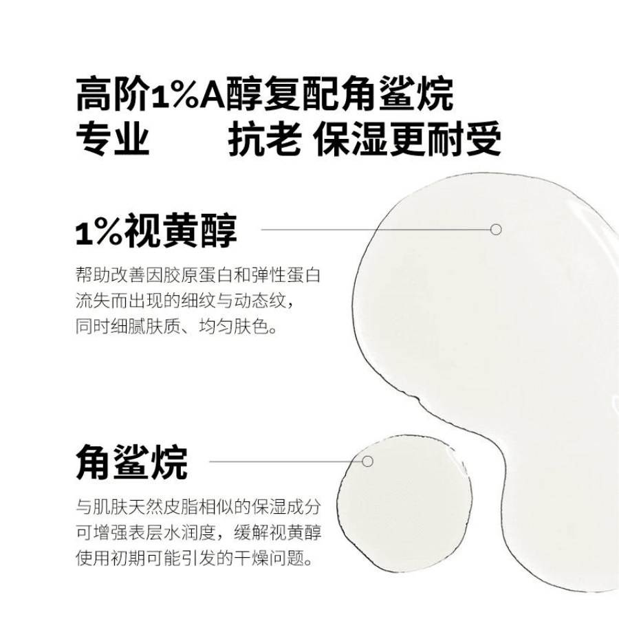The Ordinary 1A 30ml